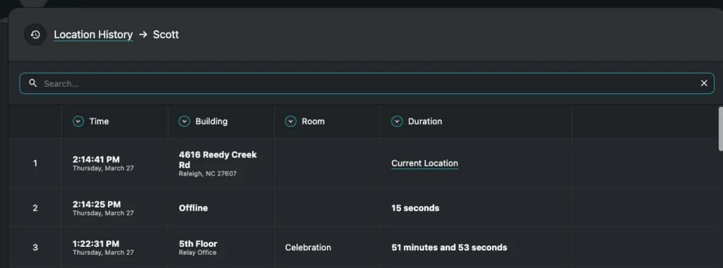 Powered off locations history on the Relay dashboard