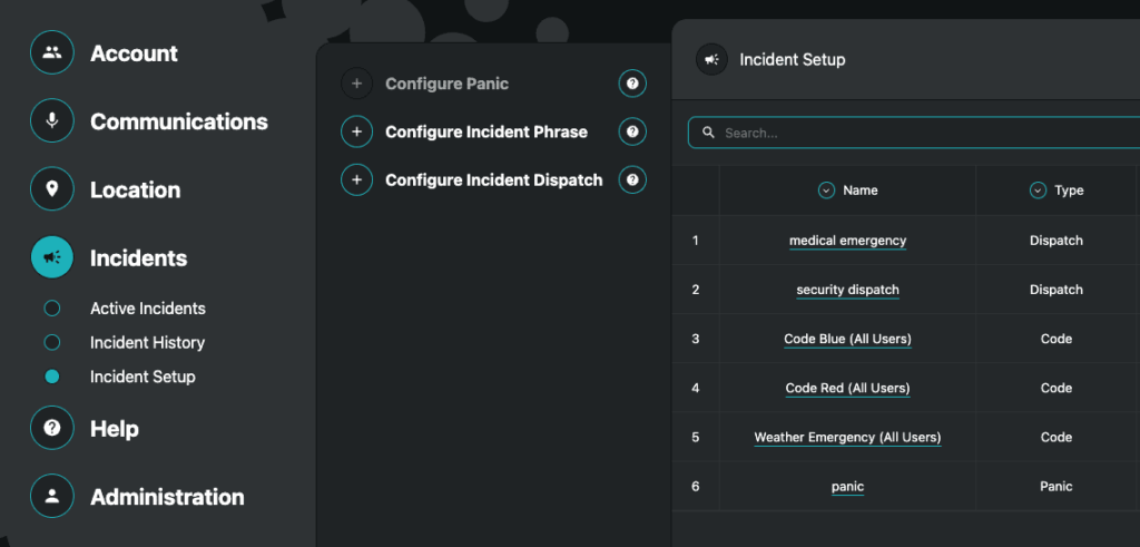 Relay Dashboard Incident Setup